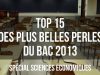 Perles du bac 2013